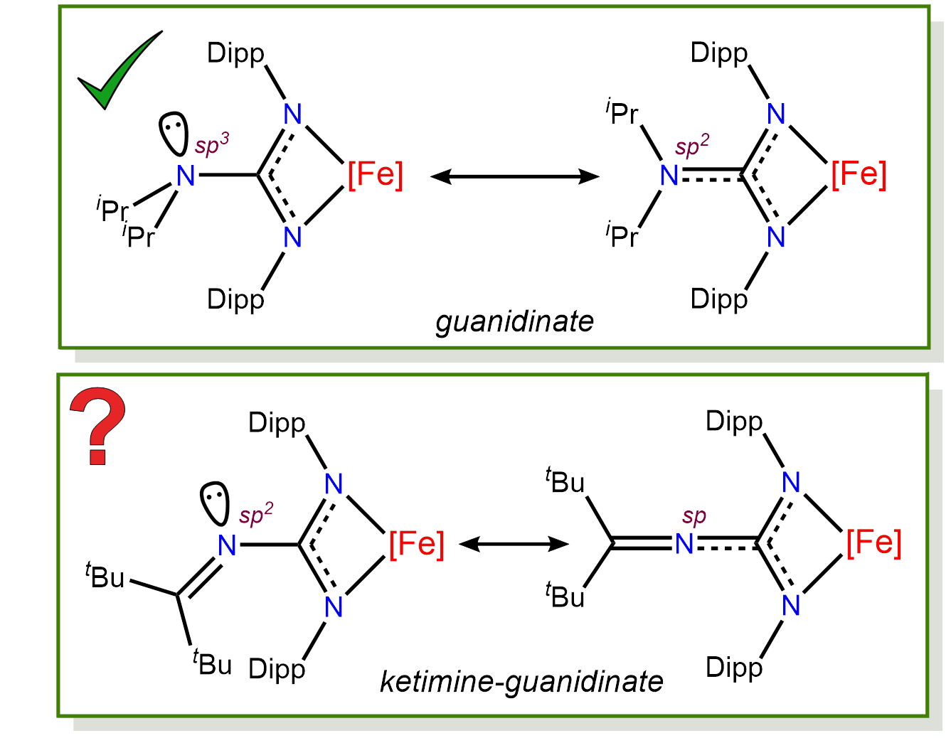 TOC graphic for publication 24